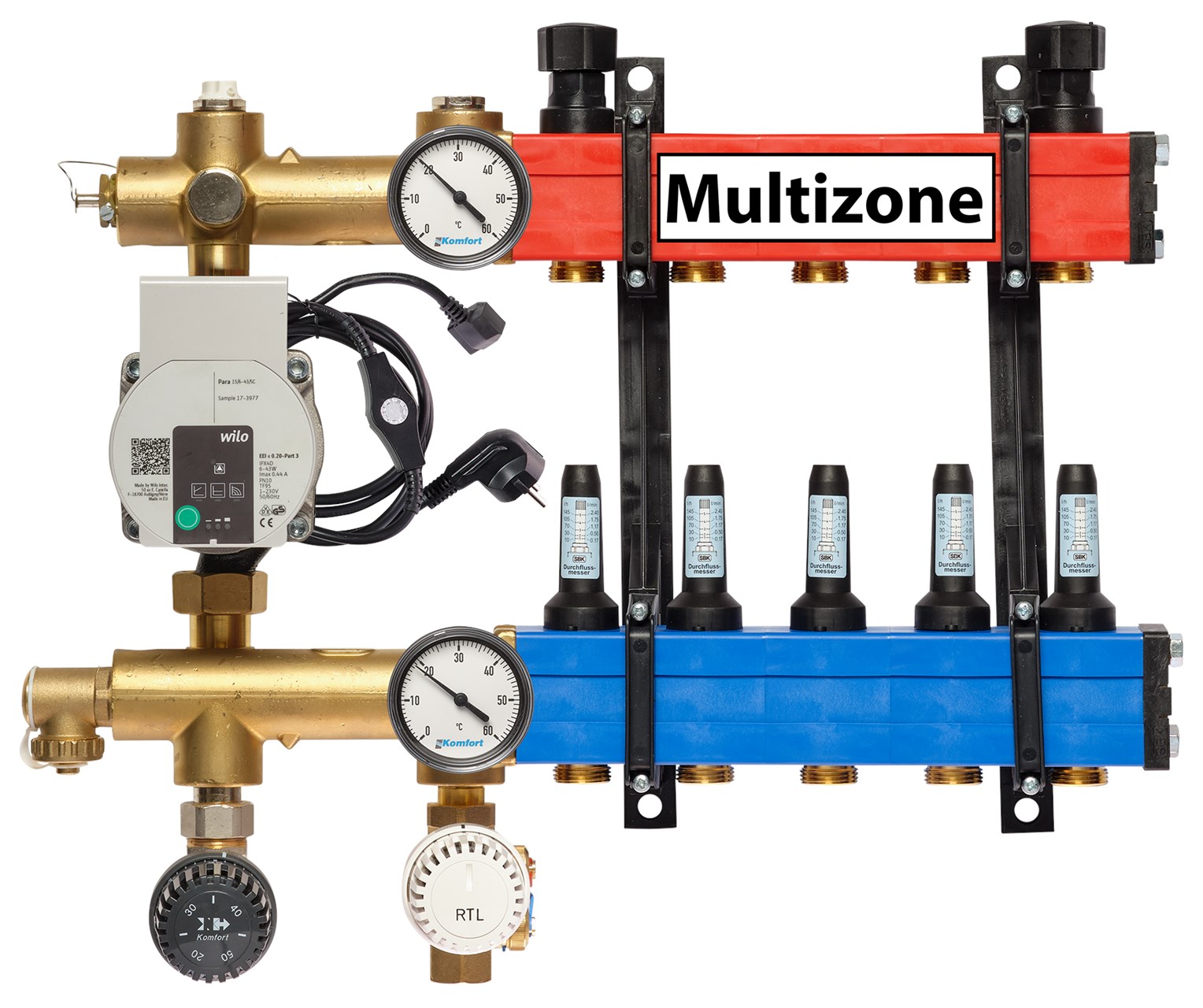 Stadverwarming Multizone verdeler Nuon/Eneco, 5 groepen