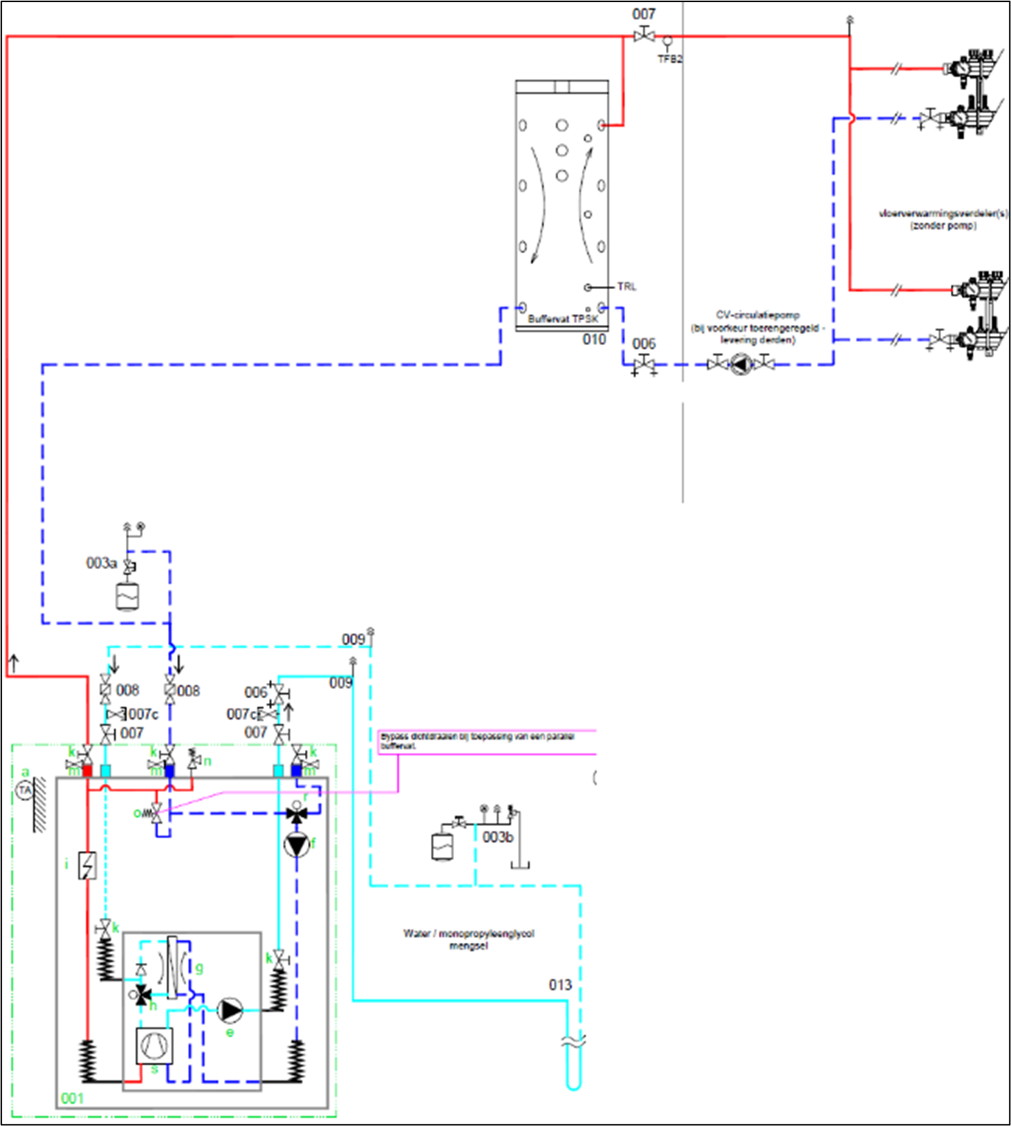 Schema parallel buffervat bij warmtepomp