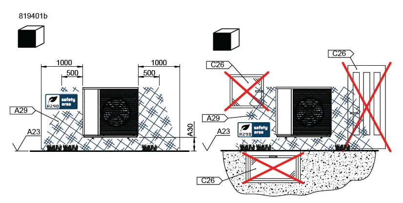 Buitenopstellinge propaan 1
