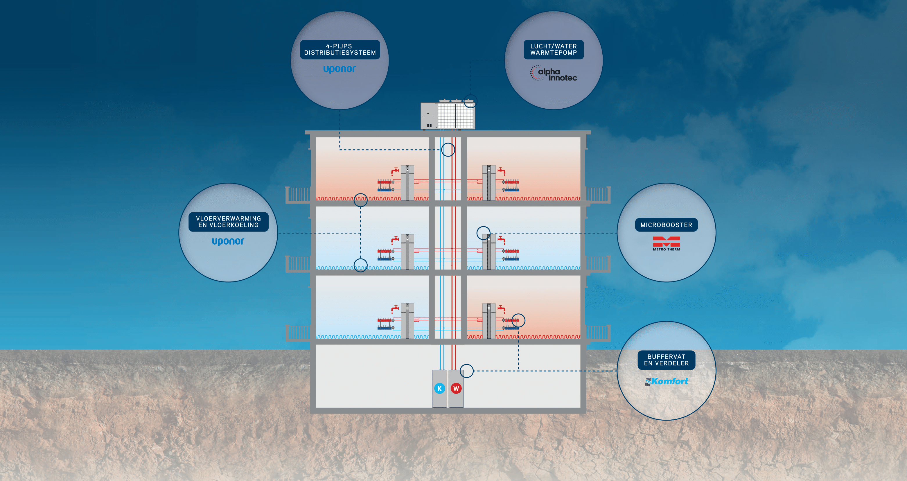 Nathan visual Appartementen_AIT_4_pijps_Metro_compressed