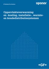 Assortimentsoverzichten Uponor 2025